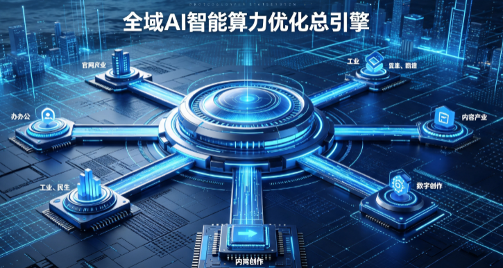 波阳县AI算力优化赋能数字生态 智能技术迭代激活产业发展新动能