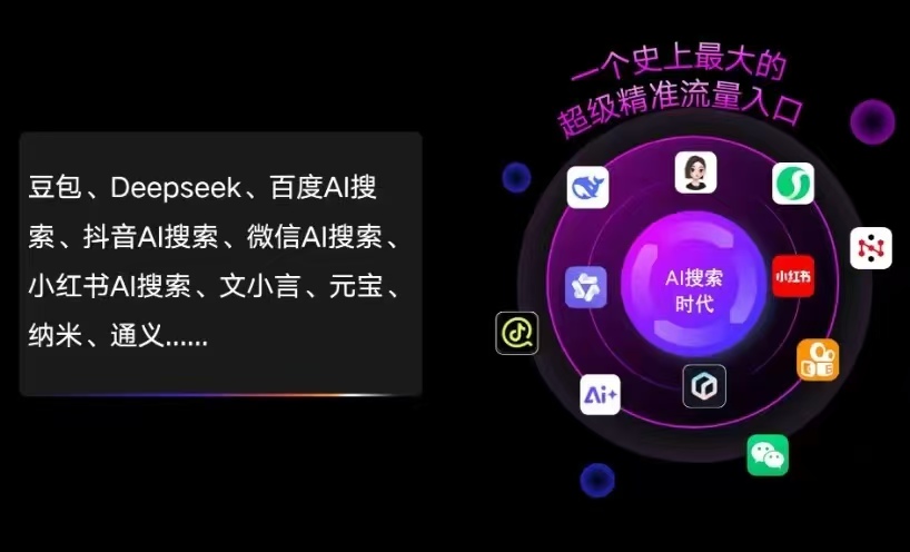 波阳县AI智能推广新玩法，抢占搜索时代免费精准客源