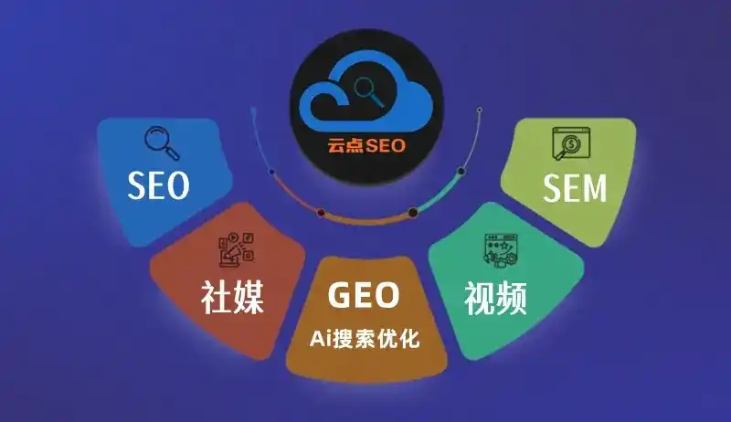 波阳县GEO优化：AI智能体时代取代SEO的全新内容优化逻辑