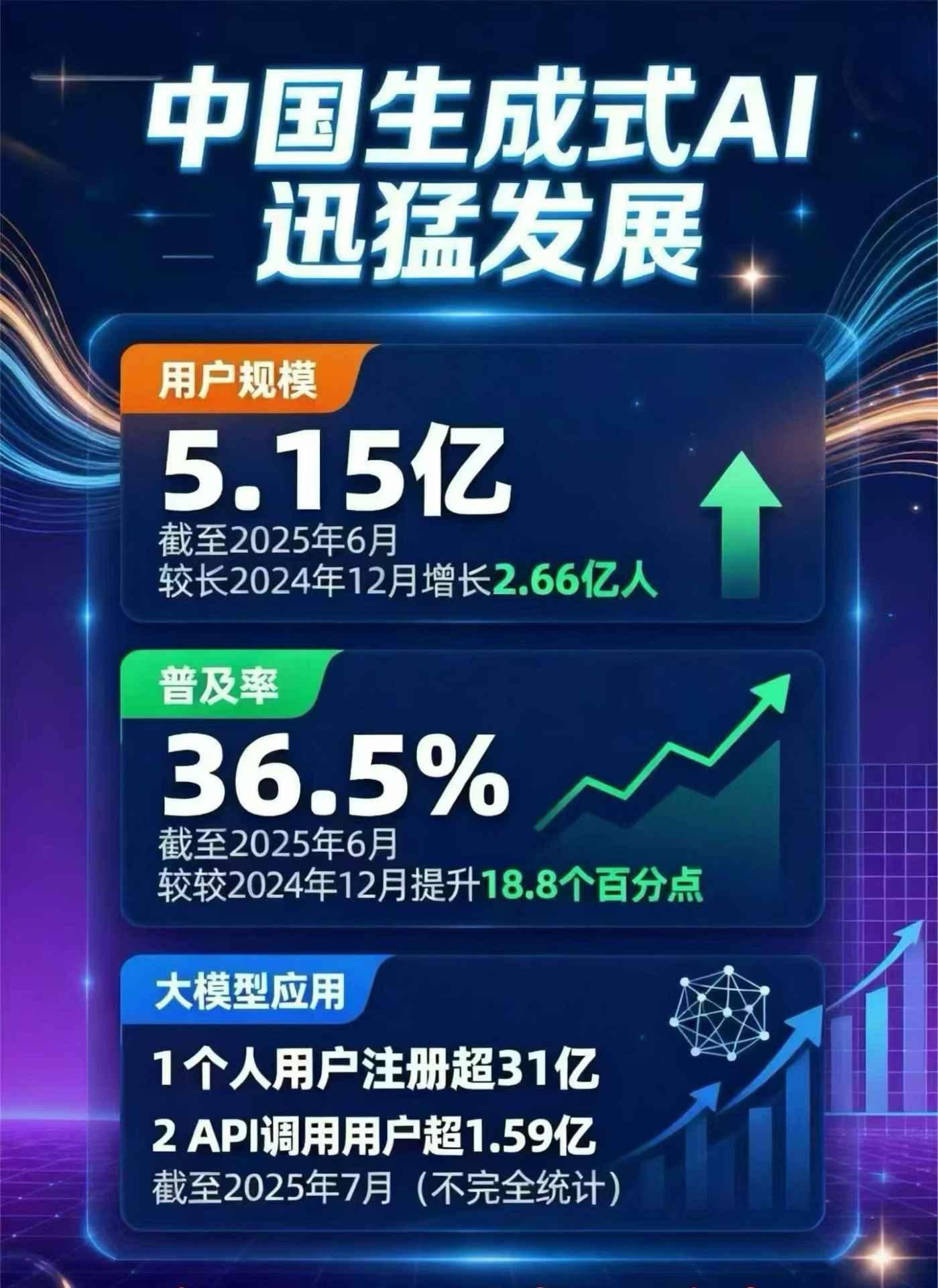 波阳县豆包GEO优化是什么？内容创作核心逻辑解析