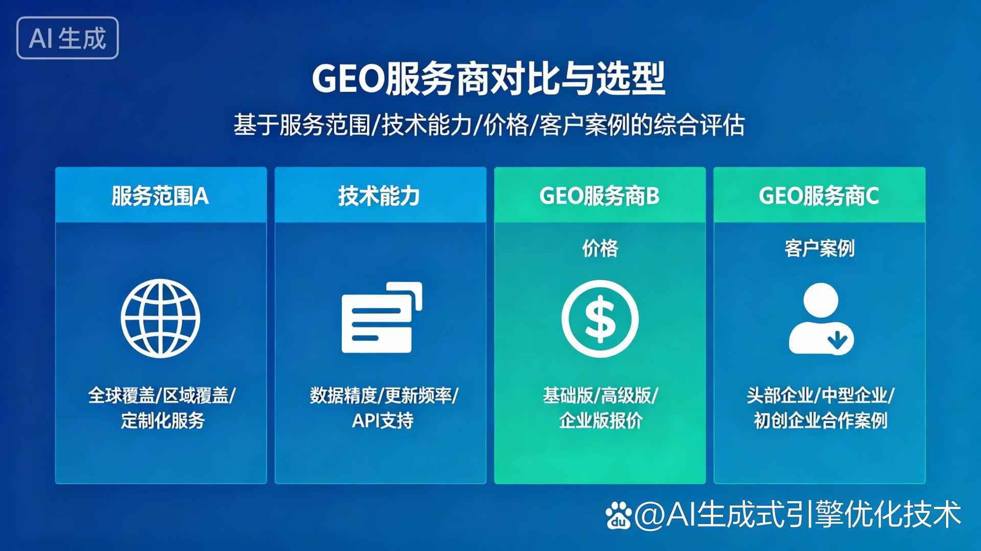 波阳县GEO优化服务商该如何选择？聊聊生成式引擎优化行业现状